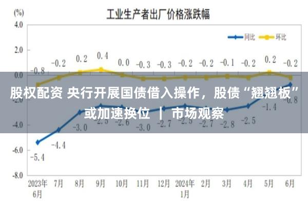 股权配资 央行开展国债借入操作，股债“翘翘板”或加速换位 ｜ 市场观察