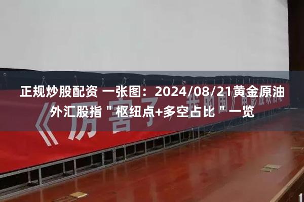 正规炒股配资 一张图：2024/08/21黄金原油外汇股指＂枢纽点+多空占比＂一览