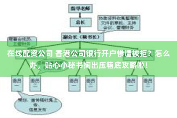 在线配资公司 香港公司银行开户惨遭被拒？怎么办，贴心小秘书掏出压箱底攻略啦！